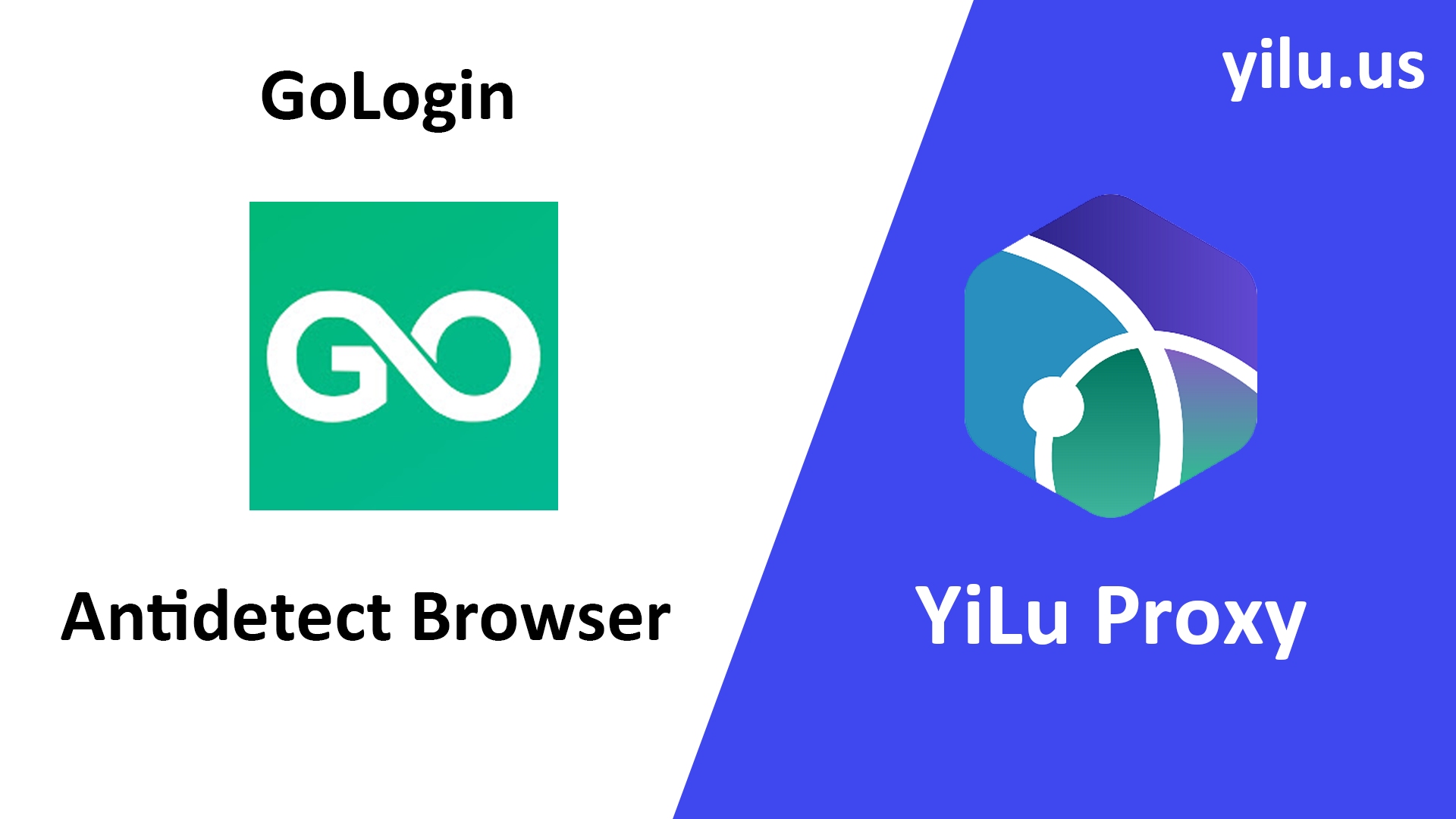 Integrate YiLu Proxy with GoLogin