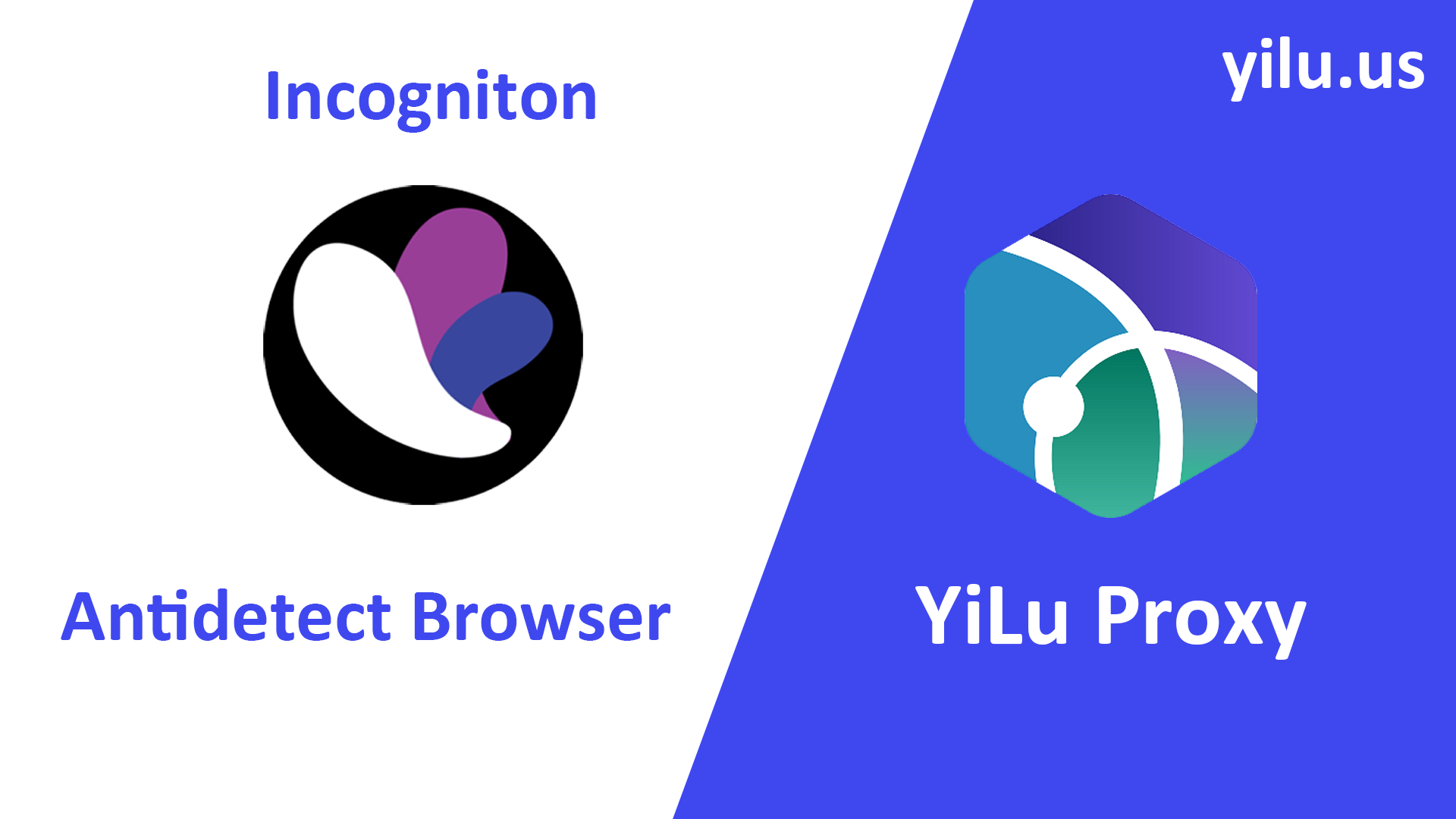 Integrate YiLu Proxy with Incogniton